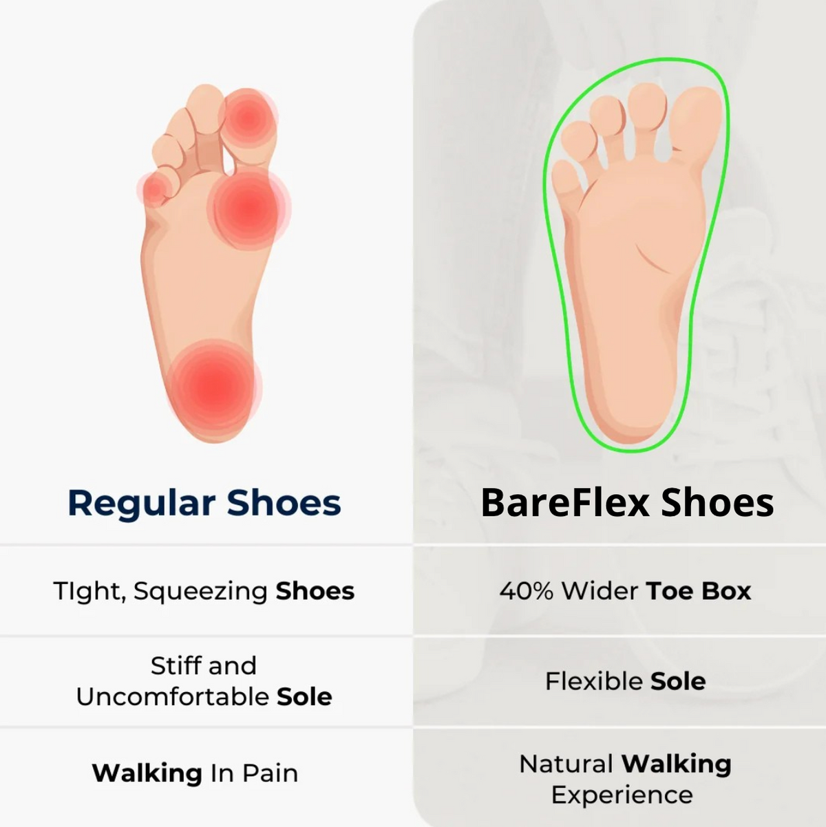 BareFlex-kengät - minimalistiset, leveät ja mukavat 